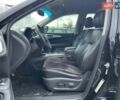 Ніссан Патфайндер 2016 у Києві на Automoto.ua Чорний Ніссан Патфайндер, об'ємом двигуна 3.5 л та пробігом 195 тис. км за 14490 $, фото 8 на Automoto.ua