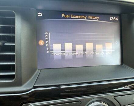 Черный Ниссан Патфайндер, объемом двигателя 3.5 л и пробегом 114 тыс. км за 19800 $, фото 22 на Automoto.ua