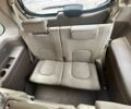 Ниссан Патфайндер, объемом двигателя 0 л и пробегом 160 тыс. км за 7990 $, фото 18 на Automoto.ua