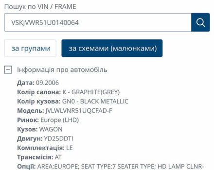 Ніссан Патфайндер, об'ємом двигуна 2.49 л та пробігом 265 тис. км за 11800 $, фото 39 на Automoto.ua