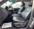 Ніссан Патфайндер, об'ємом двигуна 0 л та пробігом 152 тис. км за 13500 $, фото 22 на Automoto.ua