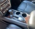 Ниссан Патфайндер, объемом двигателя 2.5 л и пробегом 243 тыс. км за 13500 $, фото 15 на Automoto.ua