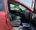 Ніссан Патфайндер, об'ємом двигуна 0 л та пробігом 269 тис. км за 13500 $, фото 15 на Automoto.ua