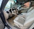 Ниссан Патфайндер, объемом двигателя 0 л и пробегом 263 тыс. км за 9900 $, фото 1 на Automoto.ua