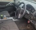Сірий Ніссан Патфайндер, об'ємом двигуна 2.5 л та пробігом 285 тис. км за 4700 $, фото 6 на Automoto.ua