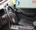 Ниссан Патфайндер 2005 в Днепре (Днепропетровске) на Automoto.ua Серый Ниссан Патфайндер, объемом двигателя 2.49 л и пробегом 285 тыс. км за 7600 $, фото 23 на Automoto.ua