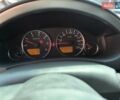 Сірий Ніссан Патфайндер, об'ємом двигуна 2.5 л та пробігом 335 тис. км за 5300 $, фото 10 на Automoto.ua