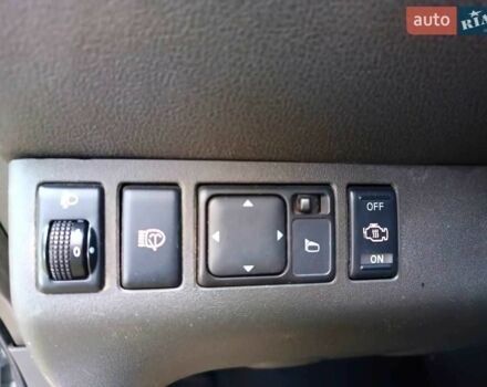 Сірий Ніссан Патфайндер, об'ємом двигуна 2.5 л та пробігом 361 тис. км за 5999 $, фото 18 на Automoto.ua