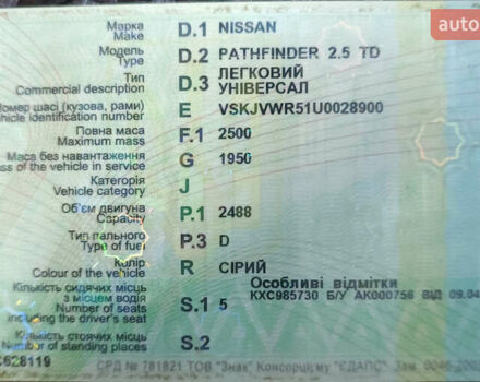 Сірий Ніссан Патфайндер, об'ємом двигуна 2.5 л та пробігом 83 тис. км за 13100 $, фото 19 на Automoto.ua