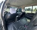 Серый Ниссан Патфайндер, объемом двигателя 2.5 л и пробегом 420 тыс. км за 7500 $, фото 8 на Automoto.ua