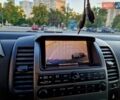 Сірий Ніссан Патфайндер, об'ємом двигуна 2.5 л та пробігом 270 тис. км за 10000 $, фото 16 на Automoto.ua