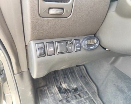 Серый Ниссан Патфайндер, объемом двигателя 2.5 л и пробегом 255 тыс. км за 3493 $, фото 15 на Automoto.ua