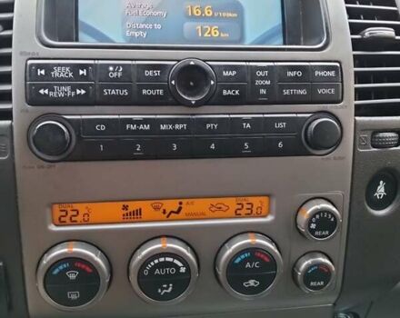 Серый Ниссан Патфайндер, объемом двигателя 2.5 л и пробегом 233 тыс. км за 5300 $, фото 1 на Automoto.ua