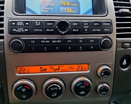 Серый Ниссан Патфайндер, объемом двигателя 2.5 л и пробегом 333 тыс. км за 5300 $, фото 1 на Automoto.ua