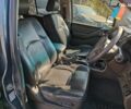 Сірий Ніссан Патфайндер, об'ємом двигуна 2.5 л та пробігом 194 тис. км за 6490 $, фото 20 на Automoto.ua