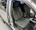 Ниссан Патфайндер 2012 в Днепре (Днепропетровске) на Automoto.ua Серый Ниссан Патфайндер, объемом двигателя 2.49 л и пробегом 169 тыс. км за 13500 $, фото 28 на Automoto.ua