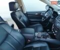 Сірий Ніссан Патфайндер, об'ємом двигуна 3.5 л та пробігом 162 тис. км за 12995 $, фото 11 на Automoto.ua