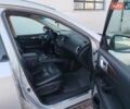 Сірий Ніссан Патфайндер, об'ємом двигуна 3.5 л та пробігом 162 тис. км за 12995 $, фото 14 на Automoto.ua