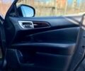 Сірий Ніссан Патфайндер, об'ємом двигуна 3.5 л та пробігом 148 тис. км за 13999 $, фото 21 на Automoto.ua