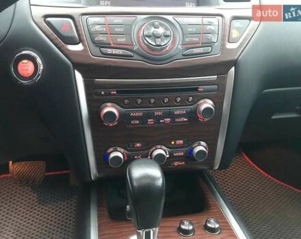 Серый Ниссан Патфайндер, объемом двигателя 3.5 л и пробегом 93 тыс. км за 20190 $, фото 21 на Automoto.ua