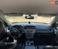 Ниссан Патфайндер 2019 в Днепре (Днепропетровске) на Automoto.ua Серый Ниссан Патфайндер, объемом двигателя 3.5 л и пробегом 91 тыс. км за 19900 $, фото 7 на Automoto.ua