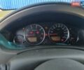 Синий Ниссан Патфайндер, объемом двигателя 2.5 л и пробегом 260 тыс. км за 6662 $, фото 1 на Automoto.ua