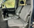 Синий Ниссан Патфайндер, объемом двигателя 2.5 л и пробегом 138 тыс. км за 4600 $, фото 12 на Automoto.ua