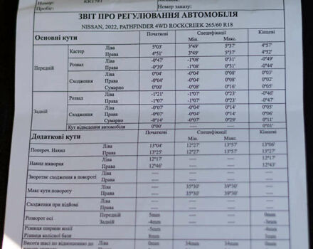 Синий Ниссан Патфайндер, объемом двигателя 3.5 л и пробегом 98 тыс. км за 32900 $, фото 35 на Automoto.ua