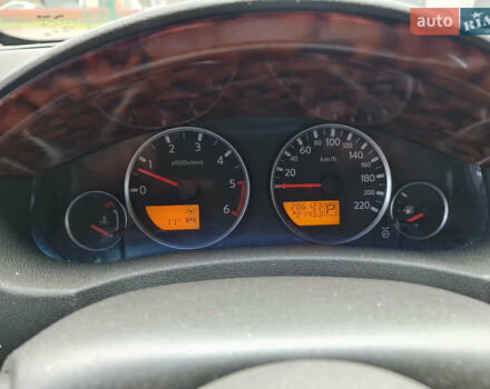 Зелений Ніссан Патфайндер, об'ємом двигуна 2.49 л та пробігом 286 тис. км за 8900 $, фото 14 на Automoto.ua