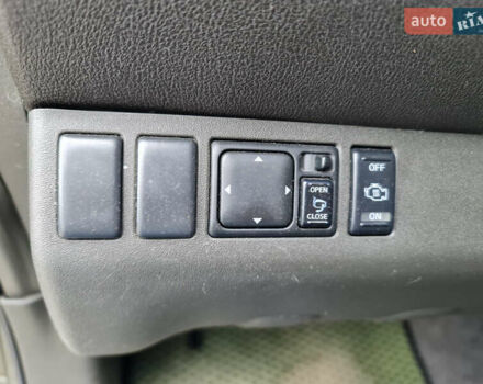 Зелений Ніссан Патфайндер, об'ємом двигуна 2.49 л та пробігом 286 тис. км за 8900 $, фото 19 на Automoto.ua