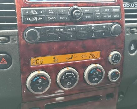 Зеленый Ниссан Патфайндер, объемом двигателя 0 л и пробегом 286 тыс. км за 8900 $, фото 17 на Automoto.ua