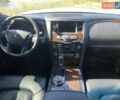 Белый Ниссан Патрол, объемом двигателя 5.55 л и пробегом 97 тыс. км за 22900 $, фото 8 на Automoto.ua