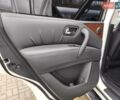 Білий Ніссан Патрол, об'ємом двигуна 5.55 л та пробігом 210 тис. км за 19900 $, фото 14 на Automoto.ua