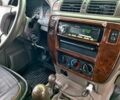 Бежевий Ніссан Патрол, об'ємом двигуна 2.8 л та пробігом 217 тис. км за 5254 $, фото 16 на Automoto.ua