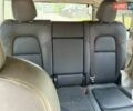 Черный Ниссан Патрол, объемом двигателя 2.8 л и пробегом 300 тыс. км за 6250 $, фото 10 на Automoto.ua