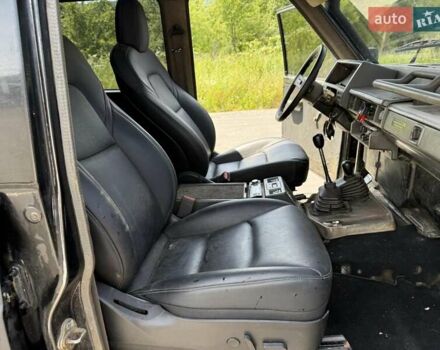 Черный Ниссан Патрол, объемом двигателя 2.8 л и пробегом 300 тыс. км за 6250 $, фото 9 на Automoto.ua