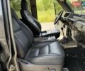 Черный Ниссан Патрол, объемом двигателя 2.8 л и пробегом 300 тыс. км за 6250 $, фото 9 на Automoto.ua