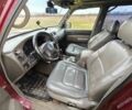 Красный Ниссан Патрол, объемом двигателя 3 л и пробегом 327 тыс. км за 11000 $, фото 7 на Automoto.ua