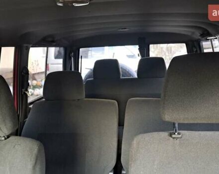 Красный Ниссан Патрол, объемом двигателя 2.8 л и пробегом 413 тыс. км за 12890 $, фото 22 на Automoto.ua