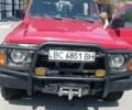 Красный Ниссан Патрол, объемом двигателя 2.8 л и пробегом 413 тыс. км за 17000 $, фото 1 на Automoto.ua