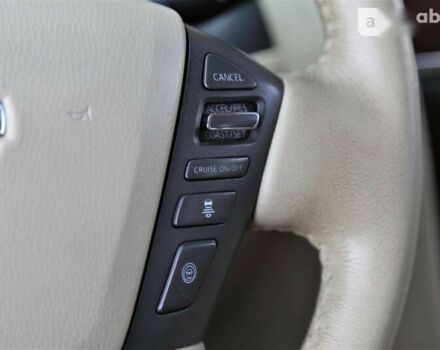 Ниссан Патрол, объемом двигателя 5.6 л и пробегом 115 тыс. км за 21200 $, фото 24 на Automoto.ua