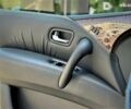 Ниссан Патрол, объемом двигателя 5.6 л и пробегом 155 тыс. км за 23999 $, фото 21 на Automoto.ua