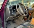 Ниссан Патрол, объемом двигателя 2 л и пробегом 350 тыс. км за 5700 $, фото 7 на Automoto.ua