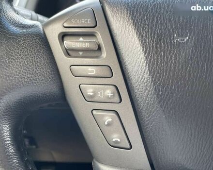 Ниссан Патрол, объемом двигателя 5.6 л и пробегом 233 тыс. км за 17500 $, фото 25 на Automoto.ua