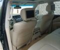 Ниссан Патрол, объемом двигателя 5.55 л и пробегом 202 тыс. км за 22500 $, фото 5 на Automoto.ua