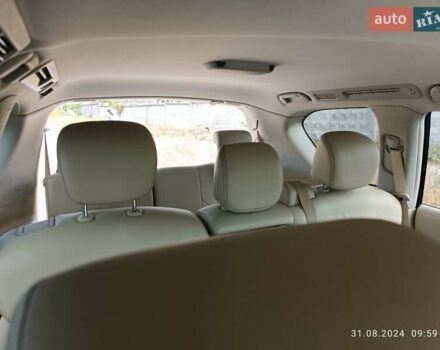 Ниссан Патрол, объемом двигателя 5.55 л и пробегом 202 тыс. км за 22500 $, фото 1 на Automoto.ua