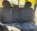 Серый Ниссан Патрол, объемом двигателя 2.8 л и пробегом 170 тыс. км за 10900 $, фото 12 на Automoto.ua