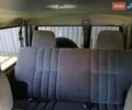Серый Ниссан Патрол, объемом двигателя 2.8 л и пробегом 212 тыс. км за 12200 $, фото 7 на Automoto.ua