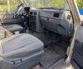 Сірий Ніссан Патрол, об'ємом двигуна 0 л та пробігом 283 тис. км за 5800 $, фото 7 на Automoto.ua