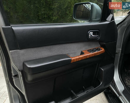 Сірий Ніссан Патрол, об'ємом двигуна 3 л та пробігом 250 тис. км за 19500 $, фото 4 на Automoto.ua